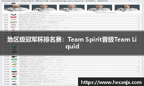 地区级冠军杯排名赛：Team Spirit晋级Team Liquid